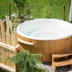 Canadian Hot Tubs Inc